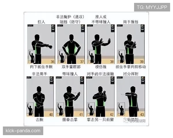 无球犯规是什么？新手必知的篮球防守规则解析
