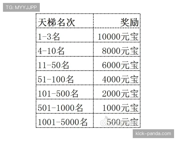比赛重赛的触发条件与规则依据解析