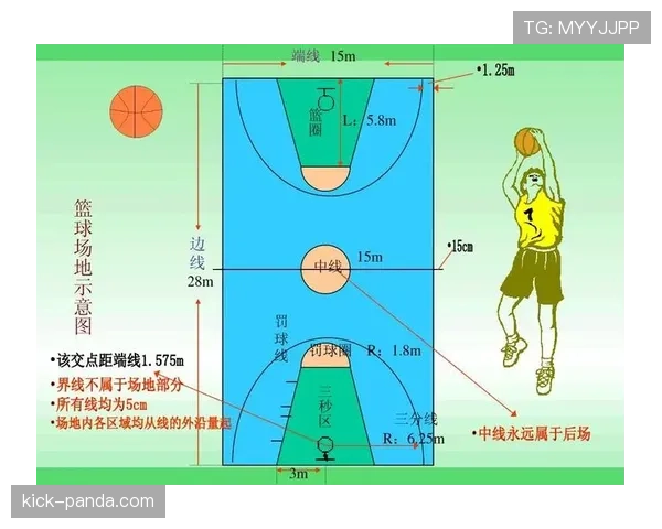 篮球比赛发边线球时如何避免常见的规则误区