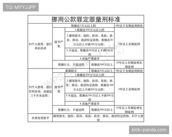 篮球规则中“恶意犯规”的判定标准与处罚解析