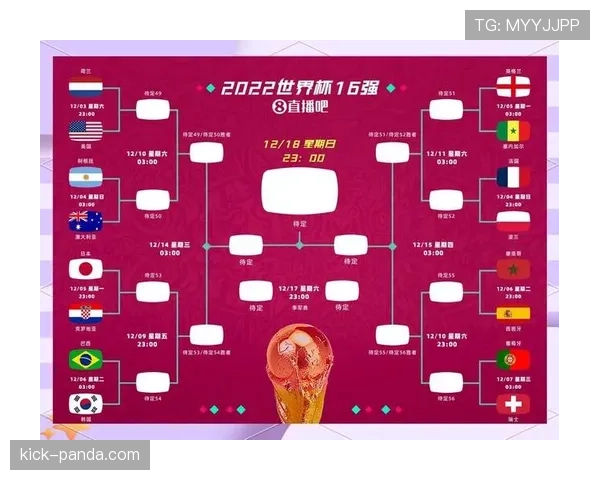 2026世界杯最新排名条件规则