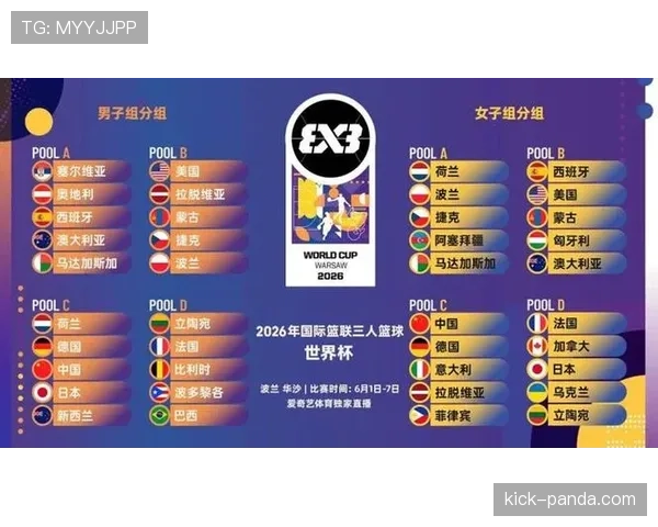 2026世界杯多个小组第三同分如何决定晋级